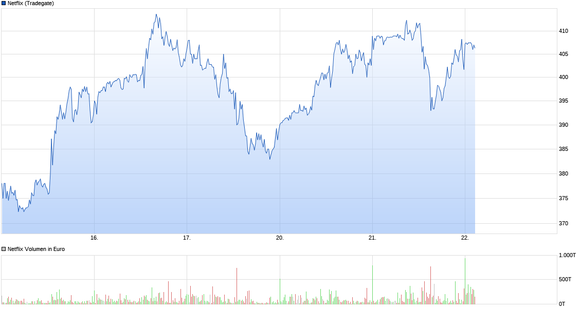 Der USA Bären-Thread 1173865