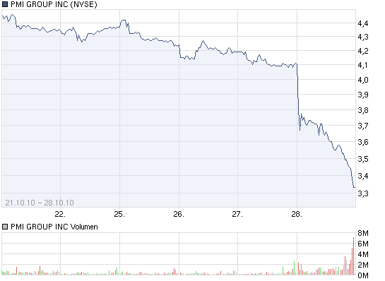 Ambac Rocky Balboa oder chapter 11 354428