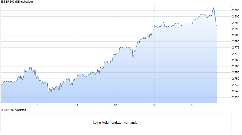 Der USA Bären-Thread 1035331