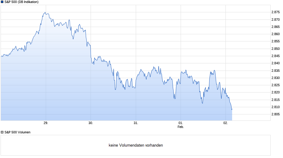 Der USA Bären-Thread 1038550