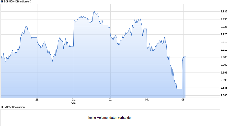 Der USA Bären-Thread 1077033