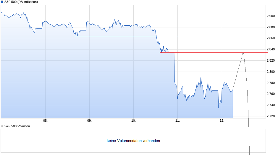 Der USA Bären-Thread 1078049