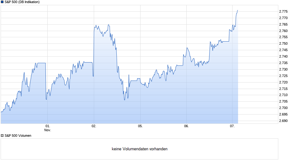 Der USA Bären-Thread 1081806