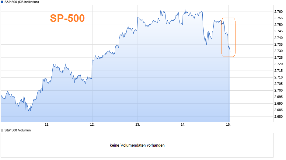 Der USA Bären-Thread 1096980