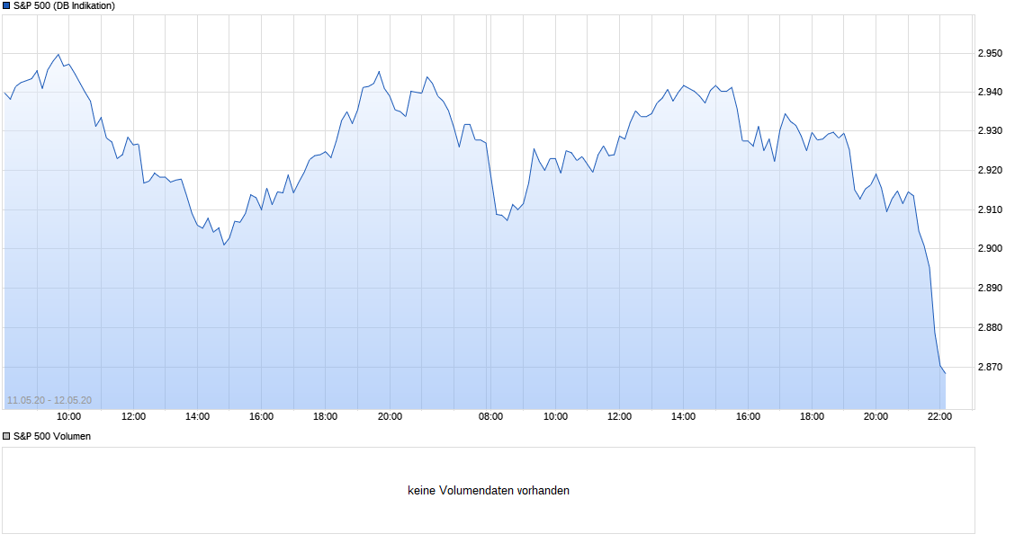 Der USA Bären-Thread 1177884