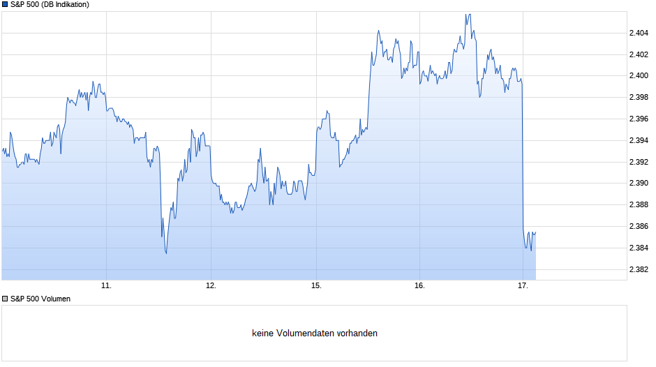 Der USA Bären-Thread 990253