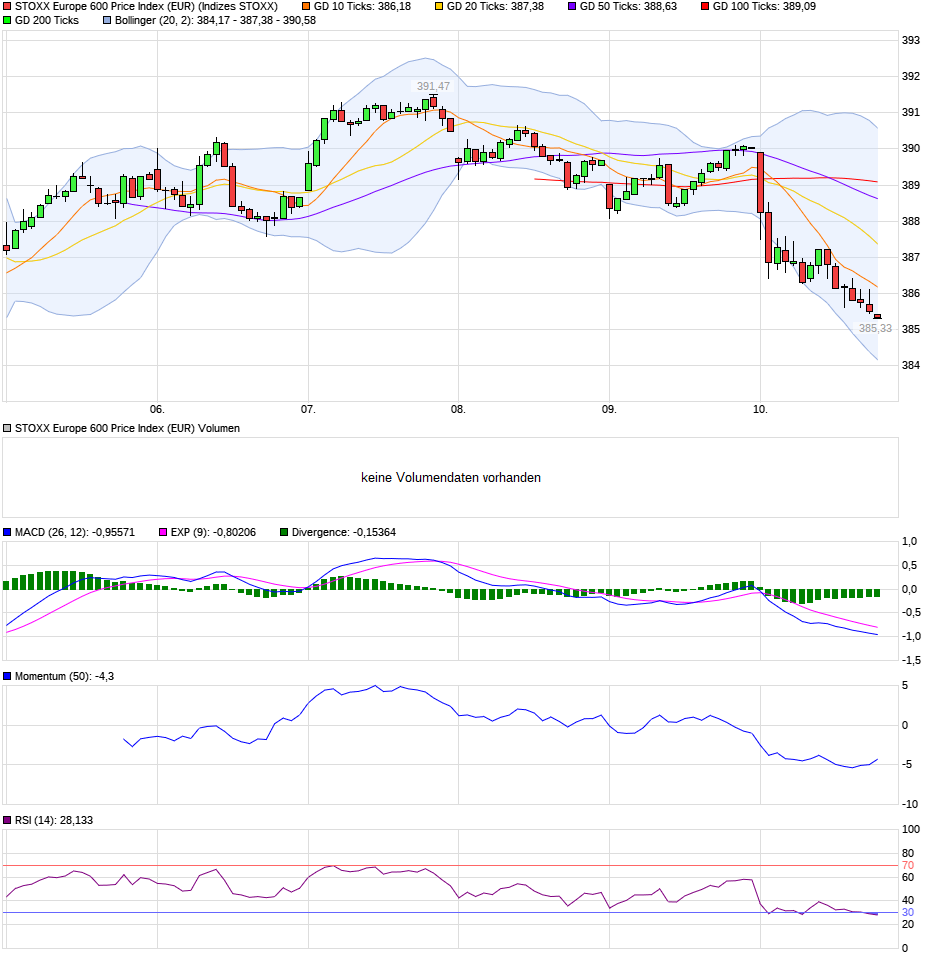 QV ultimate (unlimited) 1068975