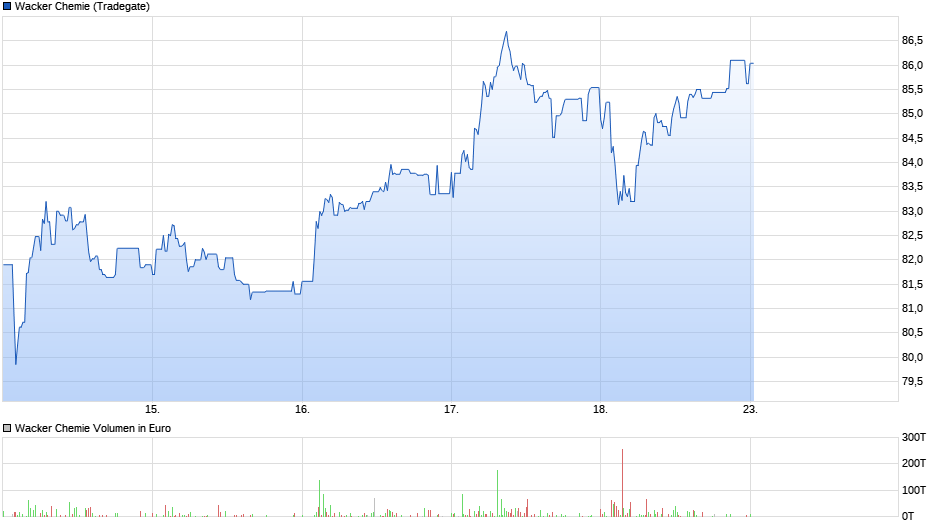 Der USA Bären-Thread 1108303