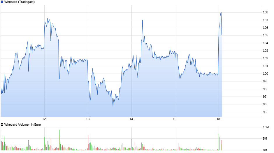Der USA Bären-Thread 1097401