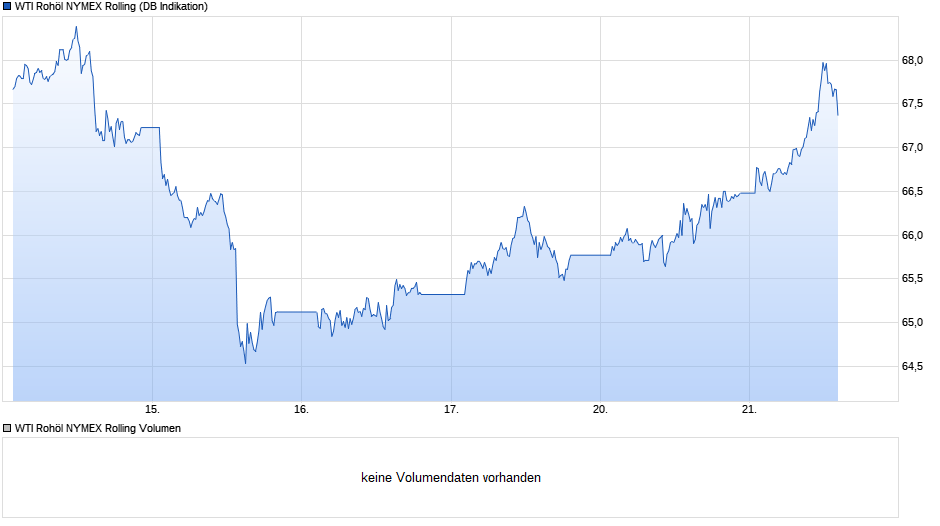 Der USA Bären-Thread 1070488