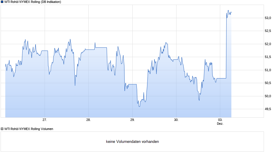 Der USA Bären-Thread 1085860