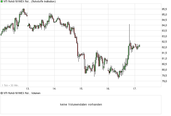 Deutsche Bank - sachlich, fundiert und moderiert 765524