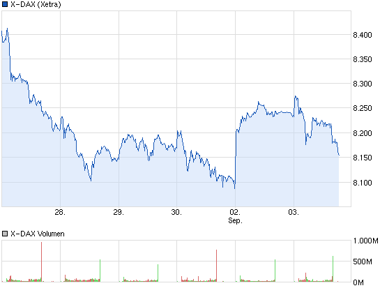against all odds 640630