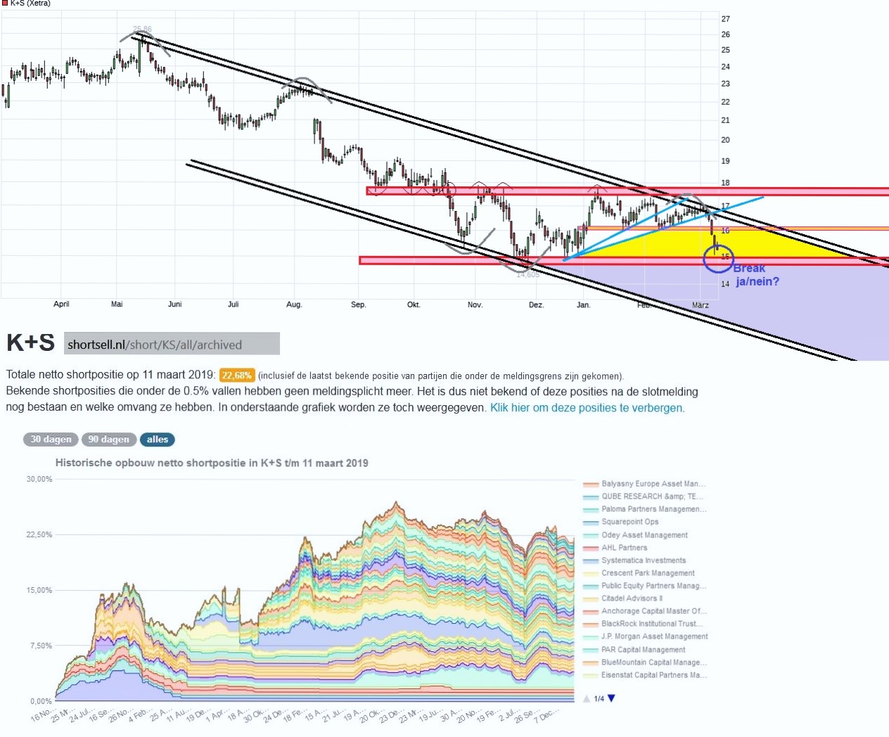 K+S wird unterschätzt 1101219