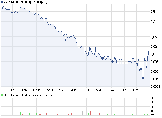 Neuer Thread mit rein sachlichen Beiträgen 462893