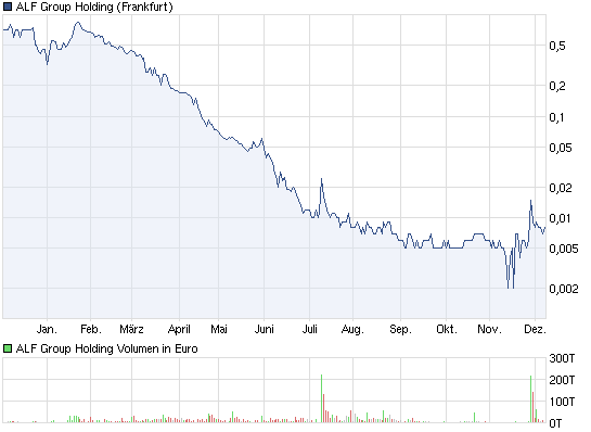 Neuer Thread mit rein sachlichen Beiträgen 465346