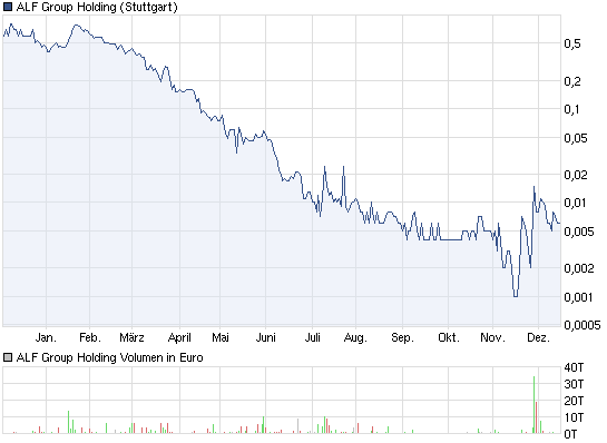 Neuer Thread mit rein sachlichen Beiträgen 467869