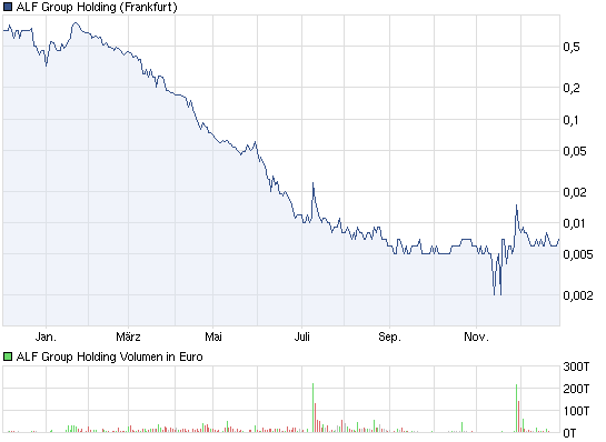 Neuer Thread mit rein sachlichen Beiträgen 471802