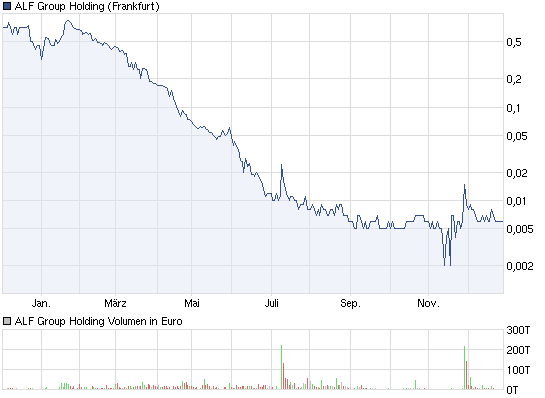 Neuer Thread mit rein sachlichen Beiträgen 471870