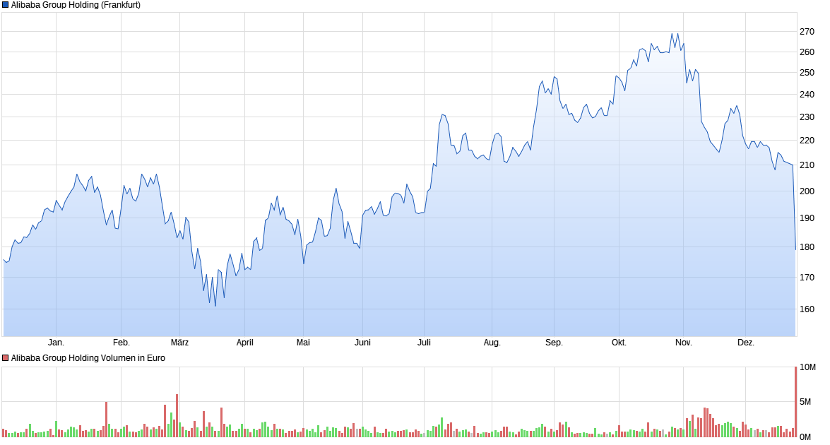 Der USA Bären-Thread 1222585