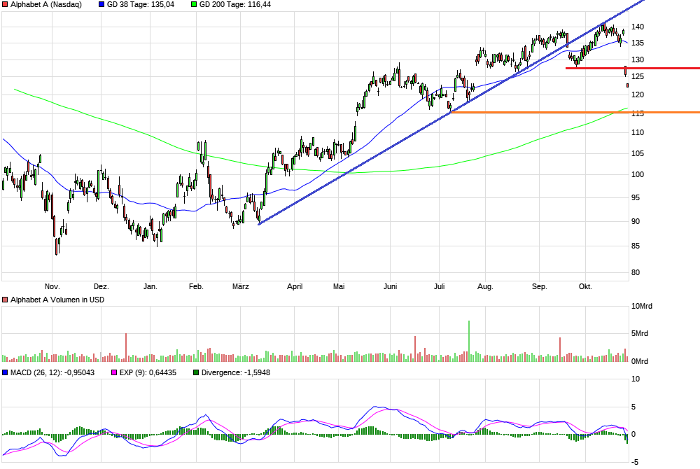 2023-qv-gdaxi-dj-gold-eurusd-jpy 1395515