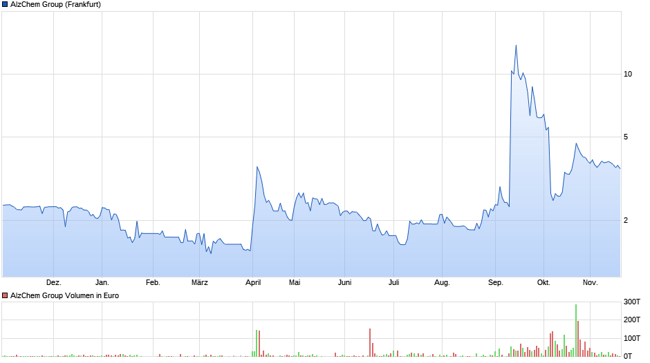 Der: Die Insolvenz der Woche - Thread 1025196