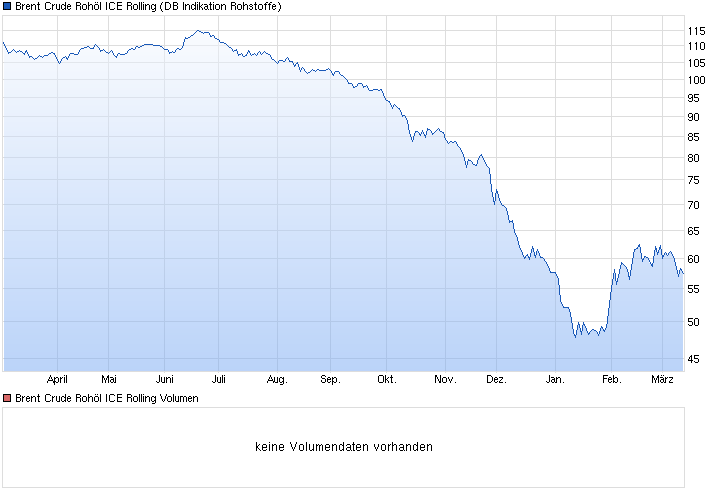 Jinko Solar vor einer Neubewertung ? 807806