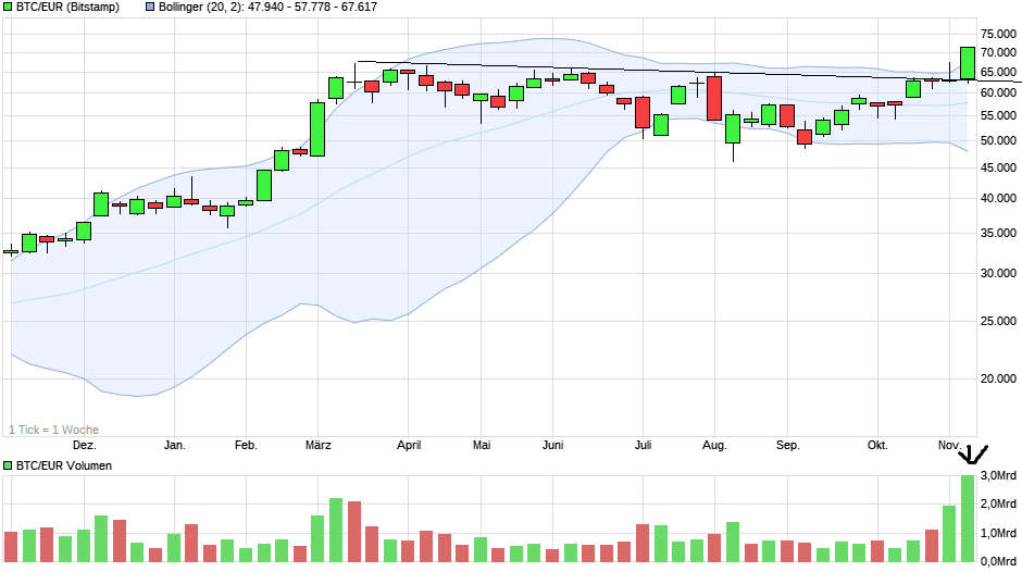 QuoVadisDax - das Original - Nachfolgethread 1456644