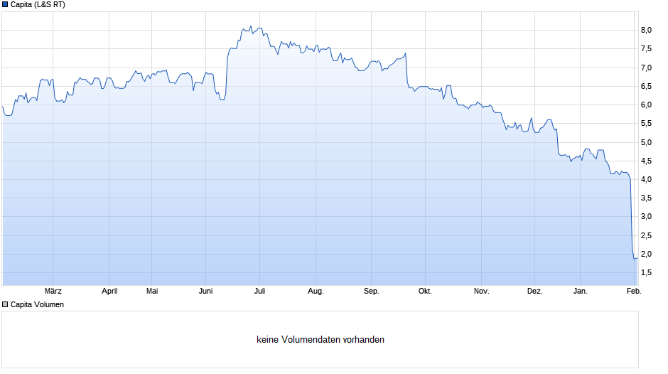 Der USA Bären-Thread 1038806