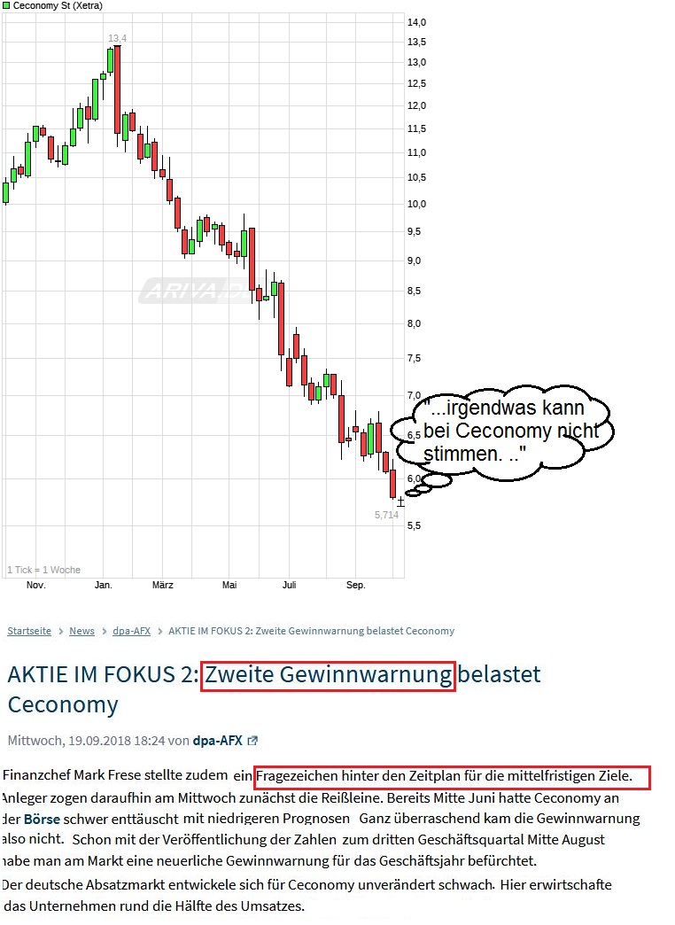 Metro, rein in den fahrenden Zug 1077371