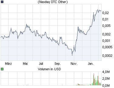 Merger-Play!? 380087