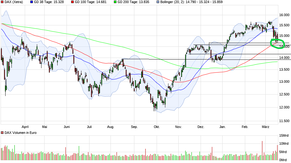 2023-qv-gdaxi-dj-gold-eurusd-jpy 1362731