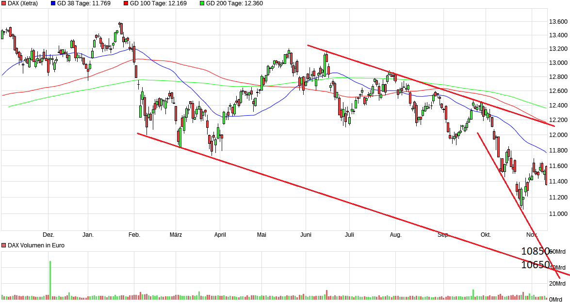 Krofitime Trading 1082550