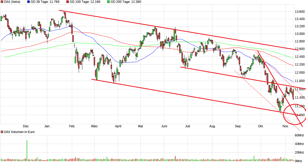 Krofitime Trading 1082542