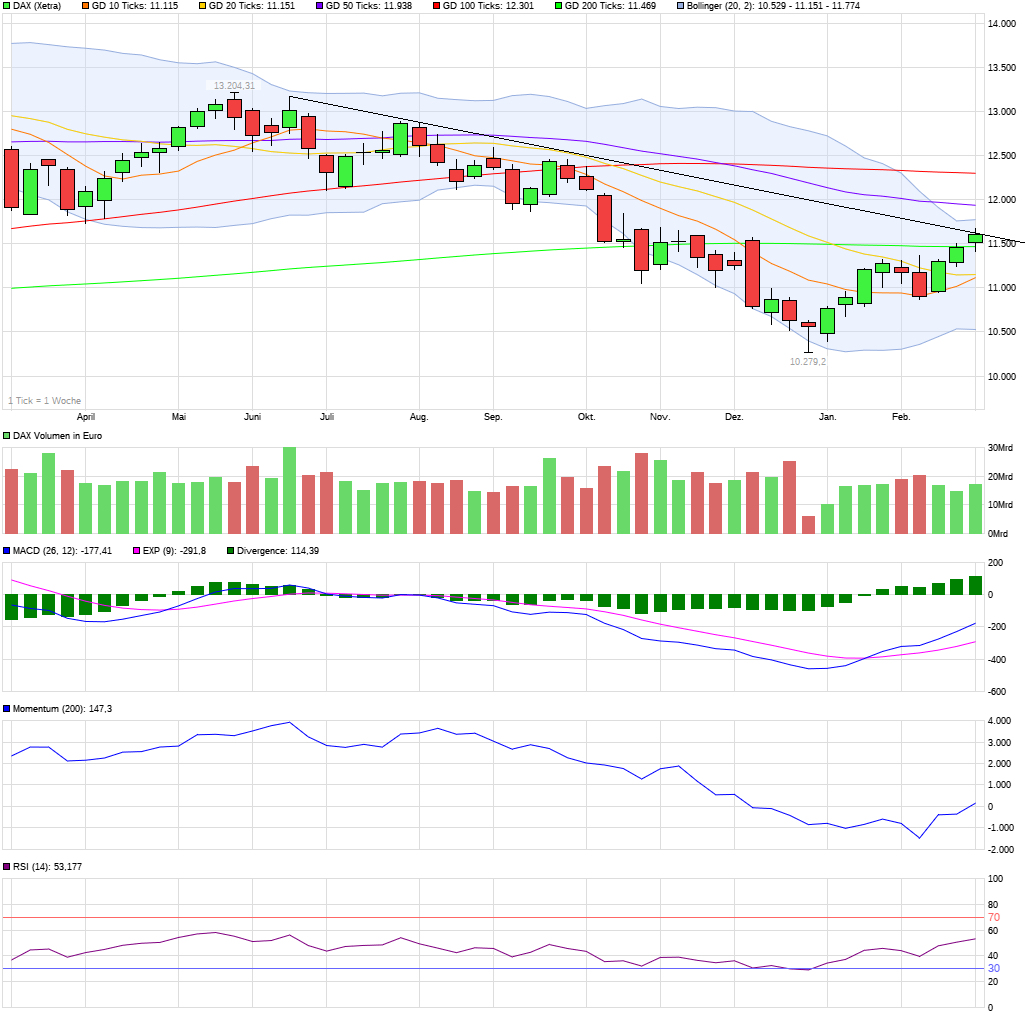 QV ultimate (unlimited) 1099548
