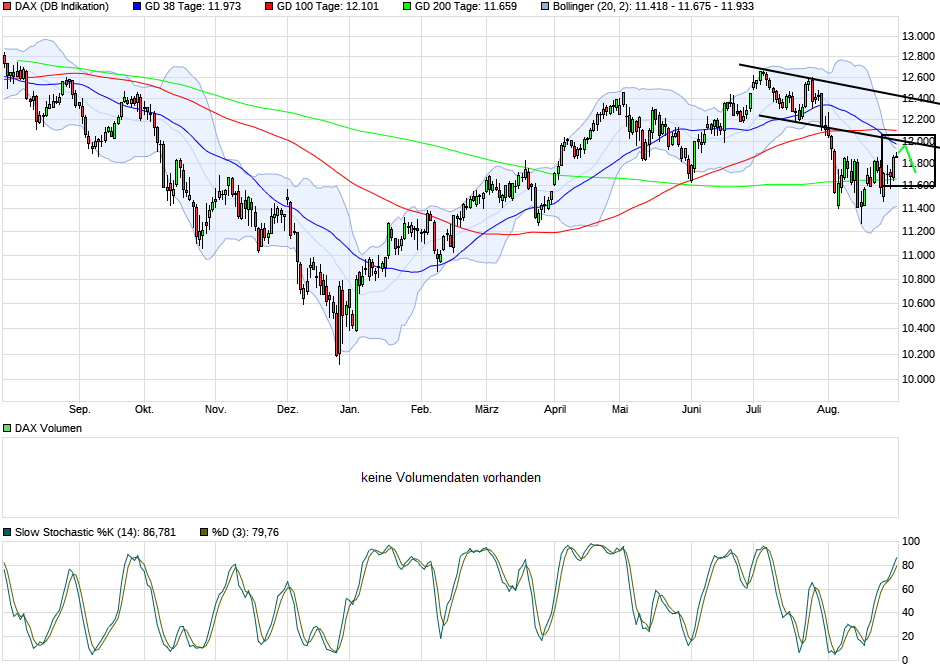 Krofitime Trading 1131289
