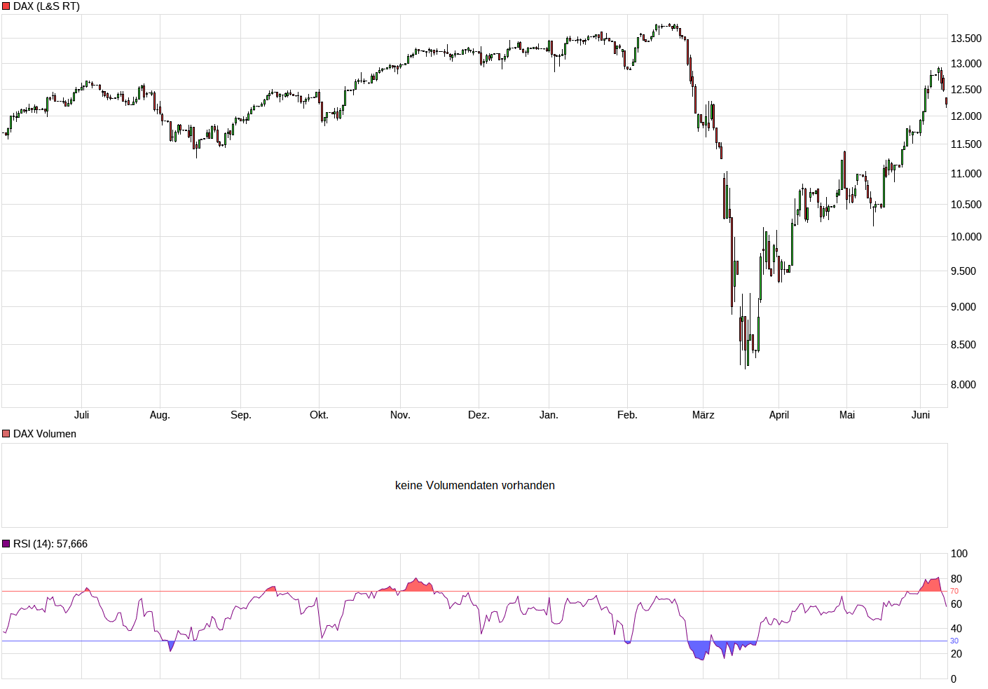 Daimler 2011 Daimler 2011 Daimler 2011 1184128