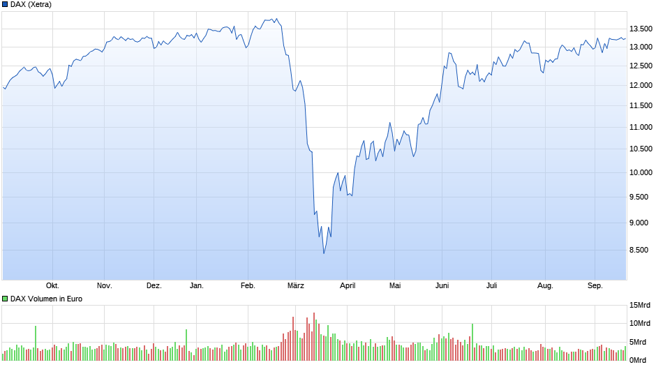 Der USA Bären-Thread 1202129
