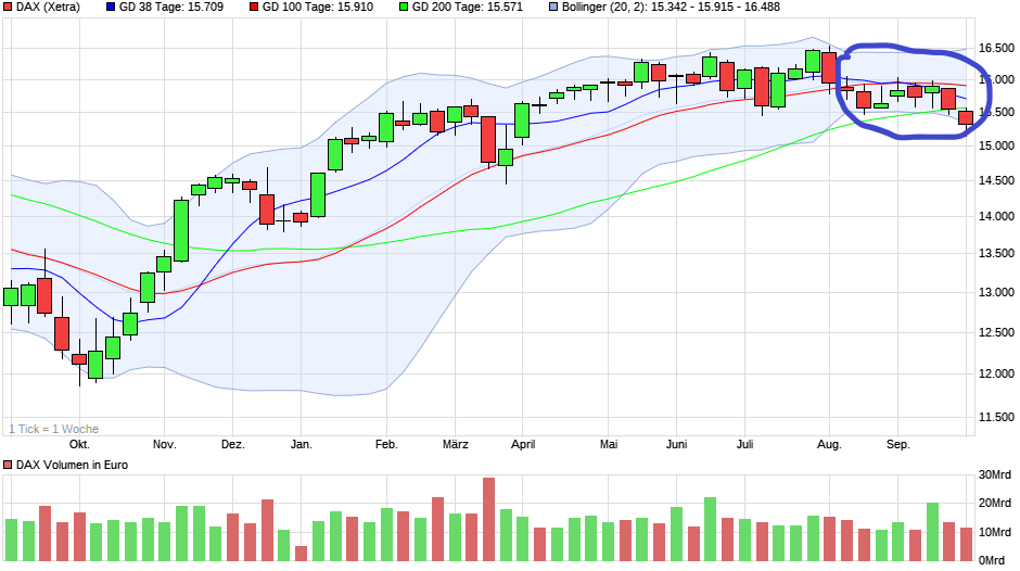 Krofitime Trading 1391819