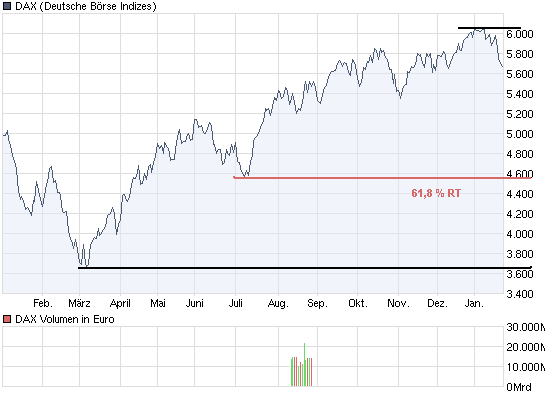 Der USA Bären-Thread 294428