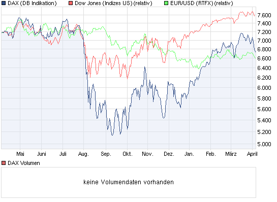 QV ultimate 2012 498409