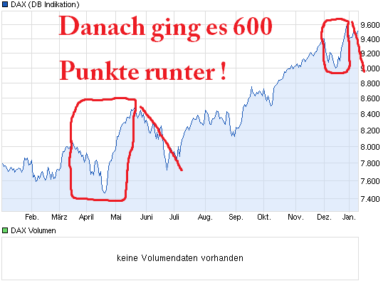 QV ultimate (unlimited) 681235