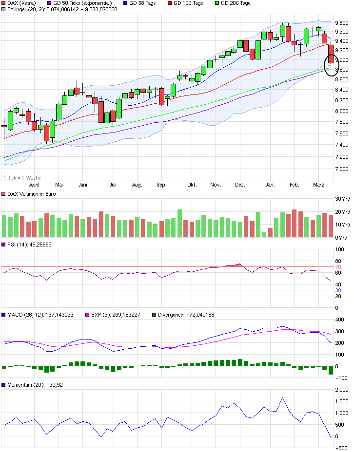 QV ultimate (unlimited) 704853