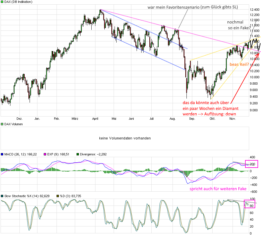 2015 QV DAX-DJ-GOLD-EURUSD-JPY 874297