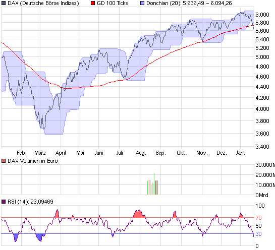 Der USA Bären-Thread 293868