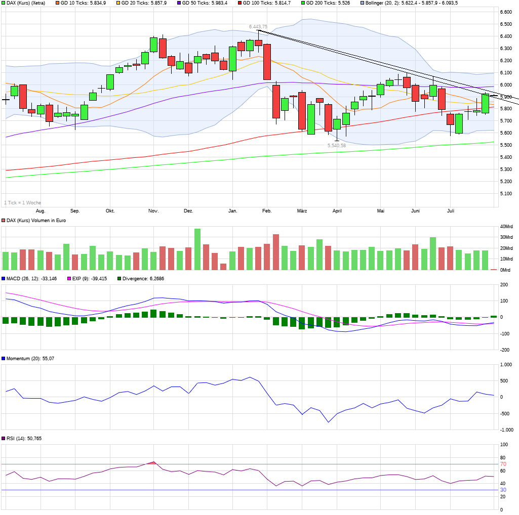 QV ultimate (unlimited) 1067150