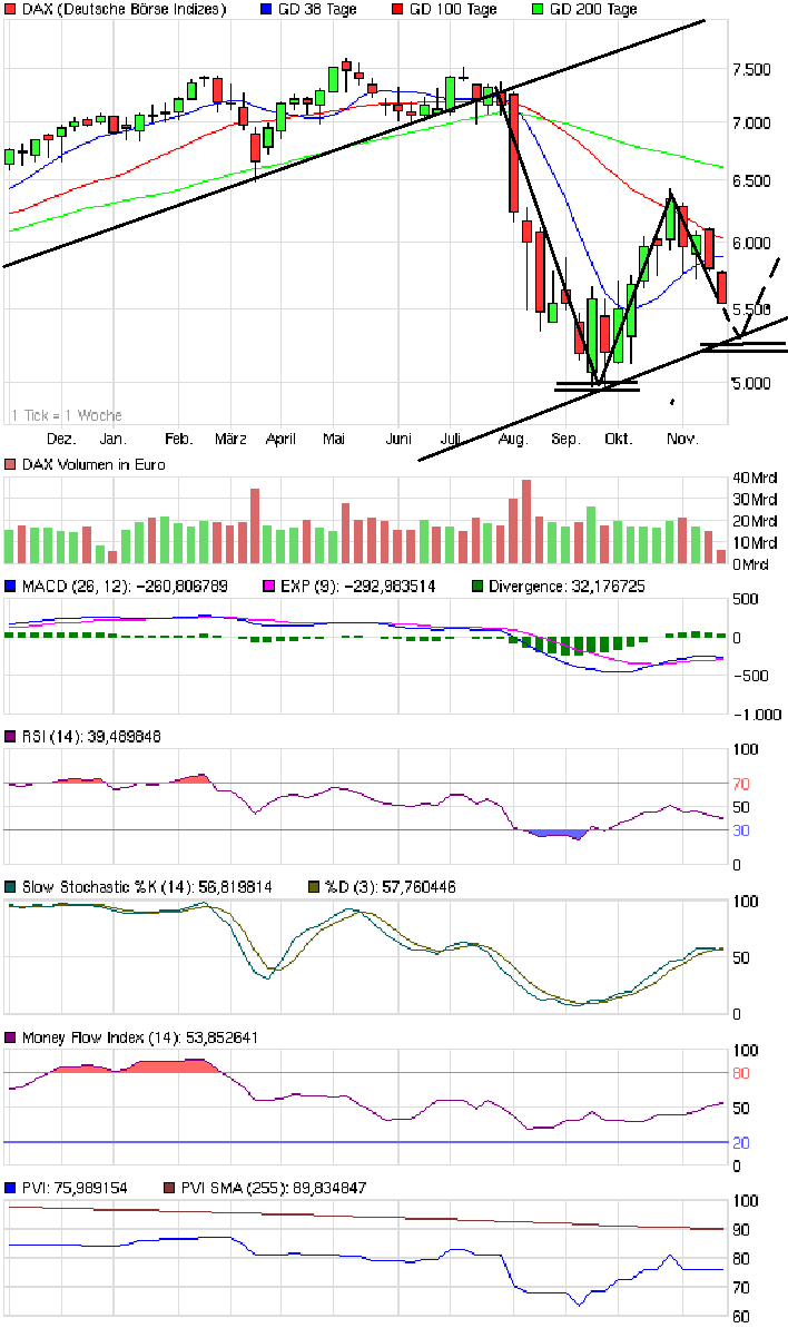 Jahresendrally! 460109