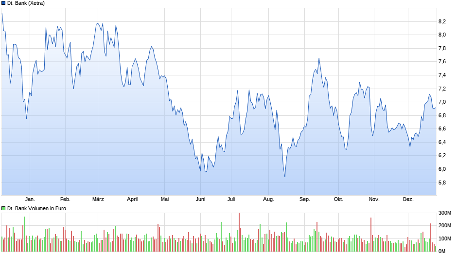 Der USA Bären-Thread 1151428