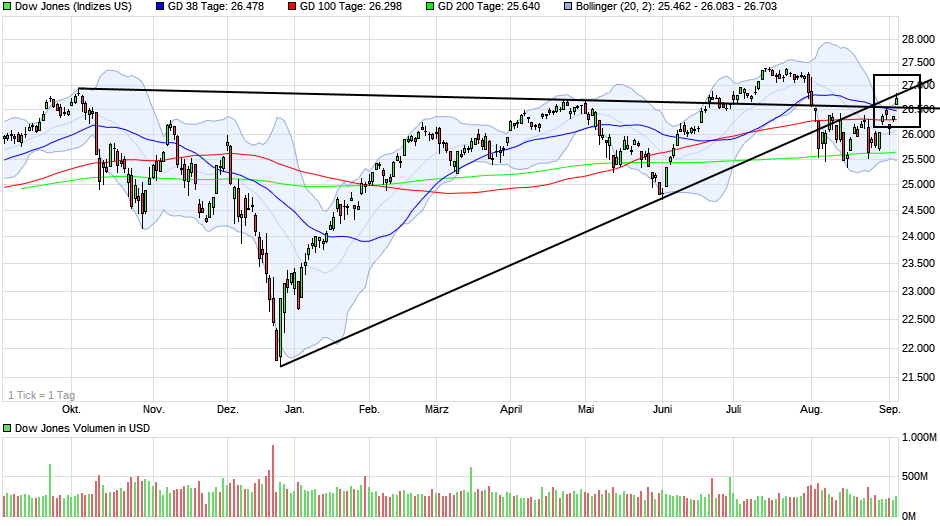 Krofitime Trading 1132386