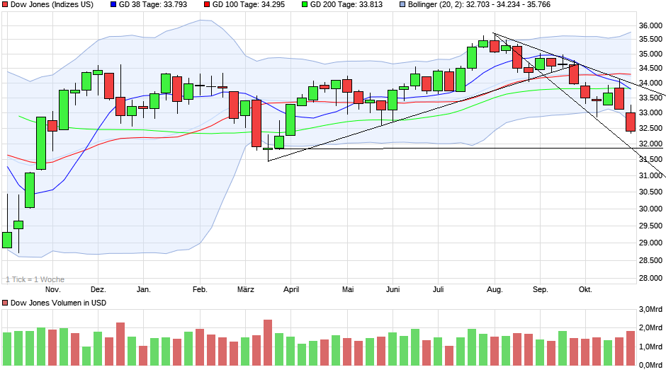 Krofitime Trading 1395717